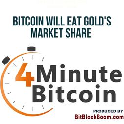bitcoin will eat golds market share