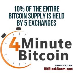 entire bitcoin supply is held by exchanges