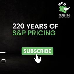 years sp pricing